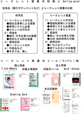 OK-123Net メイン画面