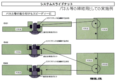 slidenut-スライドナット