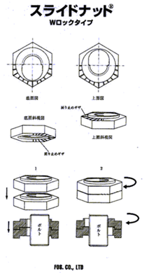 slidenut-スライドナット